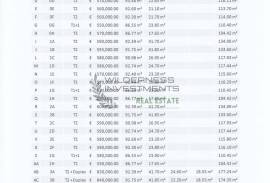 2-Bedroom Apartment with Pool & Gym | Lagos, Algarve 2-Bedroom Apartment with Pool & Gym | Lagos, Algarve