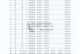 2-Bedroom Apartment with Pool & Gym | Lagos, Algarve 2-Bedroom Apartment with Pool & Gym | Lagos, Algarve