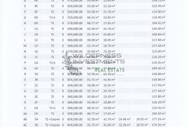 2 (1+1) Bedroom Apartment with Pool & Gym | Lagos, Algarve