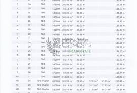 3 (2+1) Bedroom Apartment with Garage and Pool | Lagos, Algarve