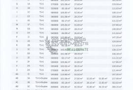 3 (2+1) Bedroom Apartment with Garage, Pool & Gym | Lagos, Algarve