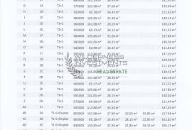 2 (1+1) Bedroom +Duplex Apartment with Garage, Pool & Gym | Lagos, Algarve