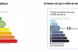 A True Haven Of Peace By The Water, This Beautiful House Offers 95 M2 Of Living Space On 1768 M2 Of Land.