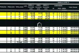 Apartments of typology T1 to T3, with prices from €340,000 - Modern Comfort with Immediate Access to Lisbon