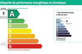 Superb Villa With 195 M2 Of Living Space On 5865m2 Of Land With Pool And Stunning Views Of The Village And The Countryside.