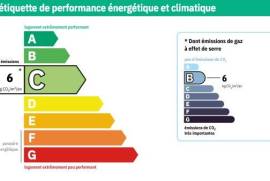 Pleasant Villa With 2 Separate Dwellings, Several Outbuildings And Garage On A 1017 M2 Plot With Lovely Views.