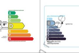 Charming Furnished Village House With 73 M2 Of Living Space In The Heart Of The Village, 10 Minutes From Pezenas. Charming Furnished Village House With 73 M2 Of Living Space In The Heart Of The Village, 10 Minutes From Pezenas.