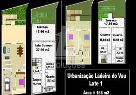 Urban land on The Rascan of The Vau