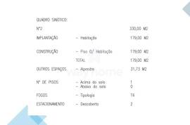 Urban land with swimming pool and approved project in the Azores