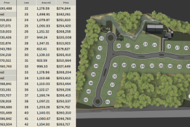 Playa Negra: Luxury Lot & Model Home D in Black Coast | 4-Bed Gated Community Retreat!