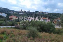 Plot 588 sq.m for sale