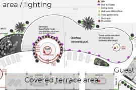 House (Detached) in Sea Caves Pegeia, Paphos for Sale