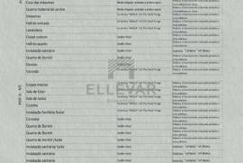 CONTEMPORARY ADDRESS IN FUNCHAL CONTEMPORARY ADDRESS IN FUNCHAL