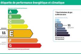 Village House To Refresh With 3 Bedrooms, 2 Shower Rooms, A Convertible Attic, Cellars And A Patio, Near The River.