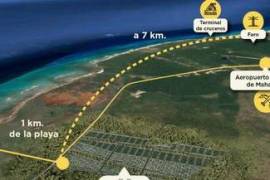 Land-Plot for sale in Mahahual Mexico