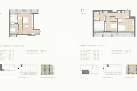 Development Vila Nova de Gaia