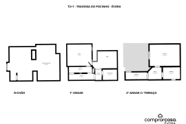 Villa Évora Centro Histórico de Évora