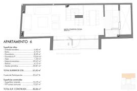 Duplex with private terrace of 33 m² in the center of Seville – Macarena area