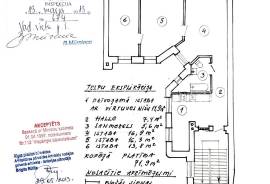 Apartment for sale in Riga, 71.90m2