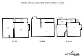 Villa Évora Centro Histórico de Évora