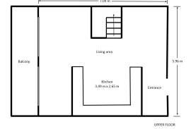 listing listing