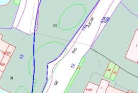 listing listing