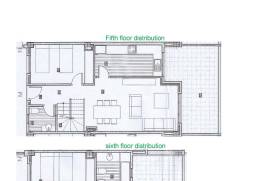 listing listing