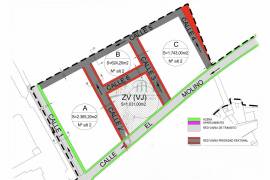 listing listing