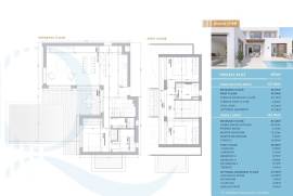 listing listing