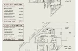 listing listing