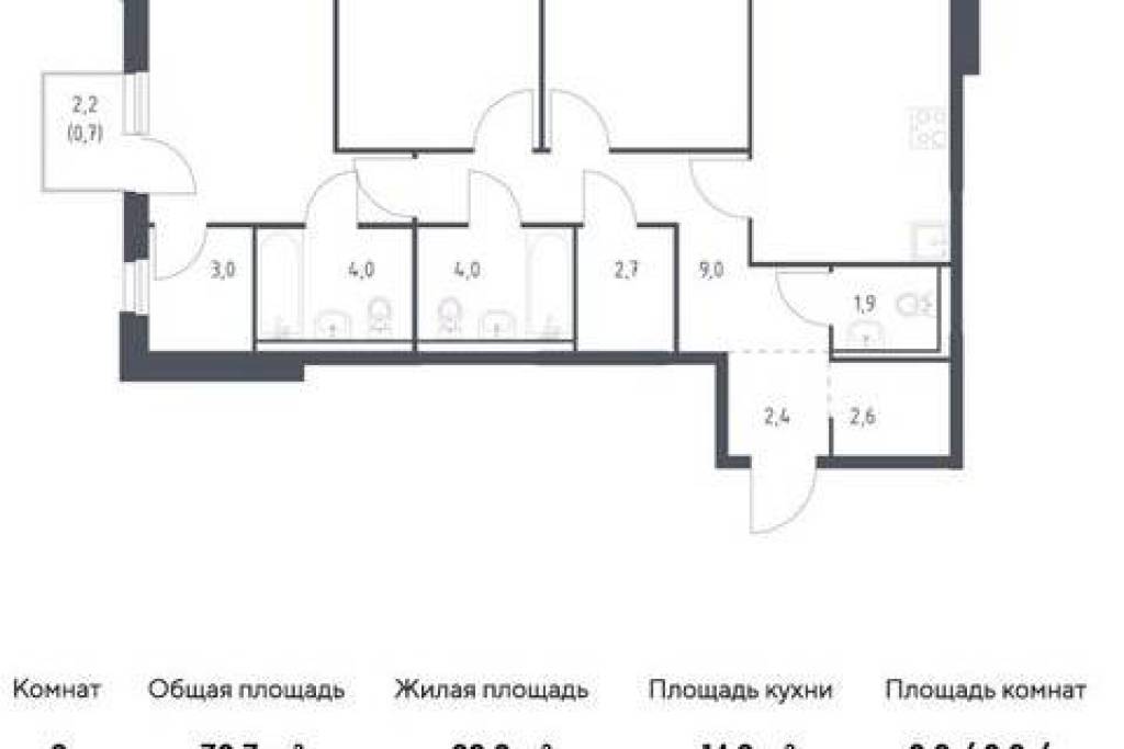 listing
