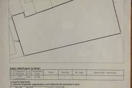 Investition, Commercial and residential development