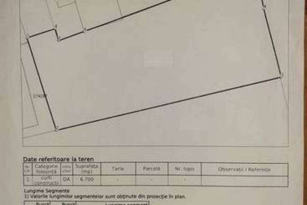 Investition, Commercial and residential development