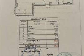 3 rooms apartment for sale in Chiajna, the West area of Bucharest