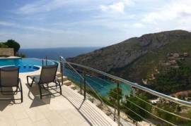 listing listing