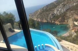 listing listing