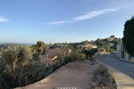 listing listing