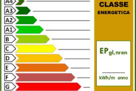 Excellent 3 Bed House For Sale in Lombardy Italy