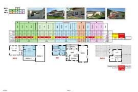 Luxury 3 Bed Villa For Sale In Montbrun-les-Bains