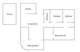 listing listing