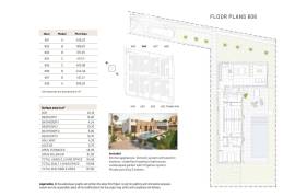 listing listing