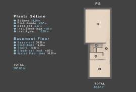 listing listing