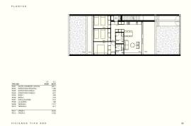 listing listing