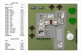 listing listing