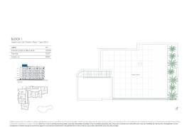 listing listing