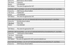 Plot of Commercial land for sale in Hatfield, Pretoria South Africa Plot of Commercial land for sale in Hatfield, Pretoria South Africa