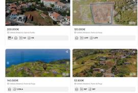 listing listing