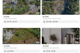 listing listing