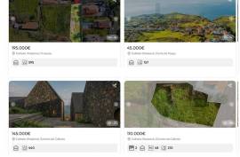 listing listing