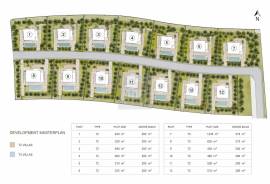Boutique Development of 12 Approved Villa Plots in Silves, Algarve Boutique Development of 12 Approved Villa Plots in Silves, Algarve